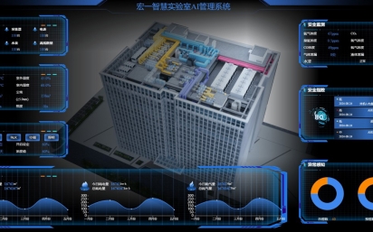 迈向科研新纪元：如何构建具有智能化功能的第四代实验室？